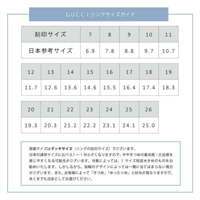 グッチ リング アクセサリー GUCCI 551899 J8400 0811 ダブルG シルバー レディース 指輪 シルバー | AXES