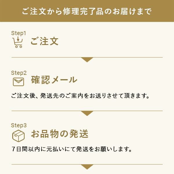 【バッグ修理】ファスナー交換 詳細画像