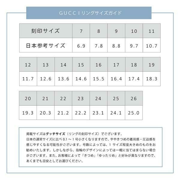 グッチ リング レディース/メンズ GUCCI 295716 J8400 8106 インターロッキングGチャーム 指輪 シルバー アクセサリー 詳細画像